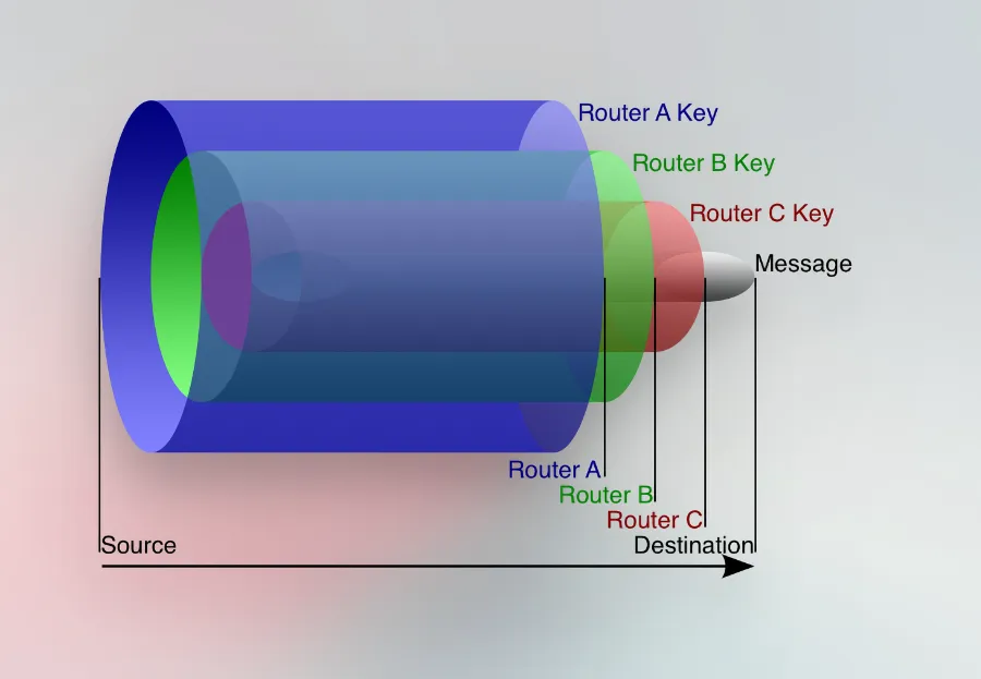 Tor 브라우저 다운로드_01